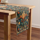 Search for william morris kitchen dining Antique