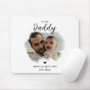 Search for dear mousepads Kids