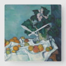Recherche de cezanne Fleurs