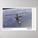 Search for international space station posters Earth