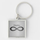 Search for infinity keychains Infinite