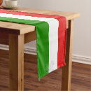 Search for italian table runners Flag