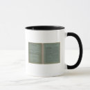 Search for map design mugs Maps