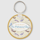 Search for fancy keychains Leaves