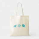 Search for shell for bags Turquoise