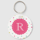 Search for cute colourful keychains Pattern