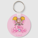 Search for dee keychains Cartoon network