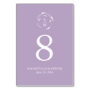 Search for purple table wedding table cards Minimalist