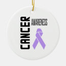 Search for cancer awareness ornaments Health