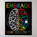Search for adhd posters Neurodiversity