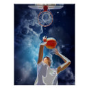 Recherche de basketball signs posters Joueur
