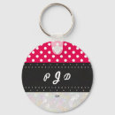 Search for black ribbon keychains Black and white
