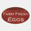 Search for backyard chickens stickers Rustic