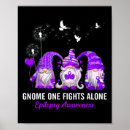 Recherche de epilepsie posters Épilepsie