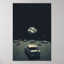 Recherche de retro futurism posters Futurisme