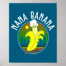 Search for funny banana posters Friends