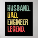 Search for drivers art Dad