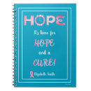 Search for breast notebooks Encouragement