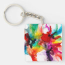 Search for prism keychains Abstract