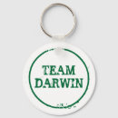 Search for darwin keychains Natural