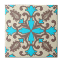 Search for morocco design tiles Bohemian