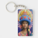 Search for big blue keychains Flowers