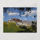 Search for structure postcards Keren su