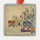 Search for big ben ornaments Europe