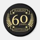 Search for 60 years magnets Anniversary