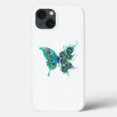 Search for tail feather iphone cases Green