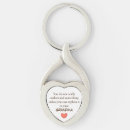 Search for needs keychains Modern