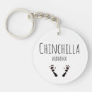 Search for chinchilla keychains Pet