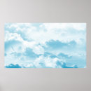 Search for cartoon sun posters Sky