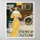 Recherche de annonces vintages posters Nouveau