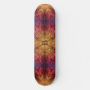 Search for energy skateboards Spiritual