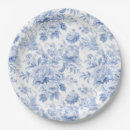 Search for toile paper plates Antique
