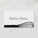 Recherche de ustensile cartes visite Customer