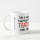 Recherche de intelligents tasses Teacher