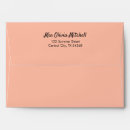 Recherche de de point enveloppes Simple
