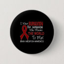 Search for unbreakable buttons Women