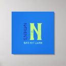 Recherche de de mitzvah de barre posters Connexion
