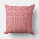 Recherche de citation rose coussins Motif