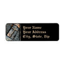 Search for protect return address labels Strength