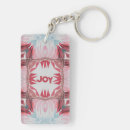 Recherche de double sided porteclés Rose