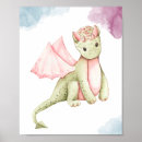 Recherche de dragons mignons posters Pour tous