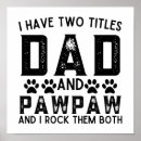 Recherche de citations de papa posters Dad