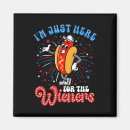 Search for mullet magnets July