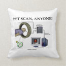 Search for positrons Geek