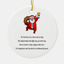 Search for colorful ornaments Christmas tree