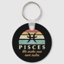 Recherche de zodiac porteclés Chêne